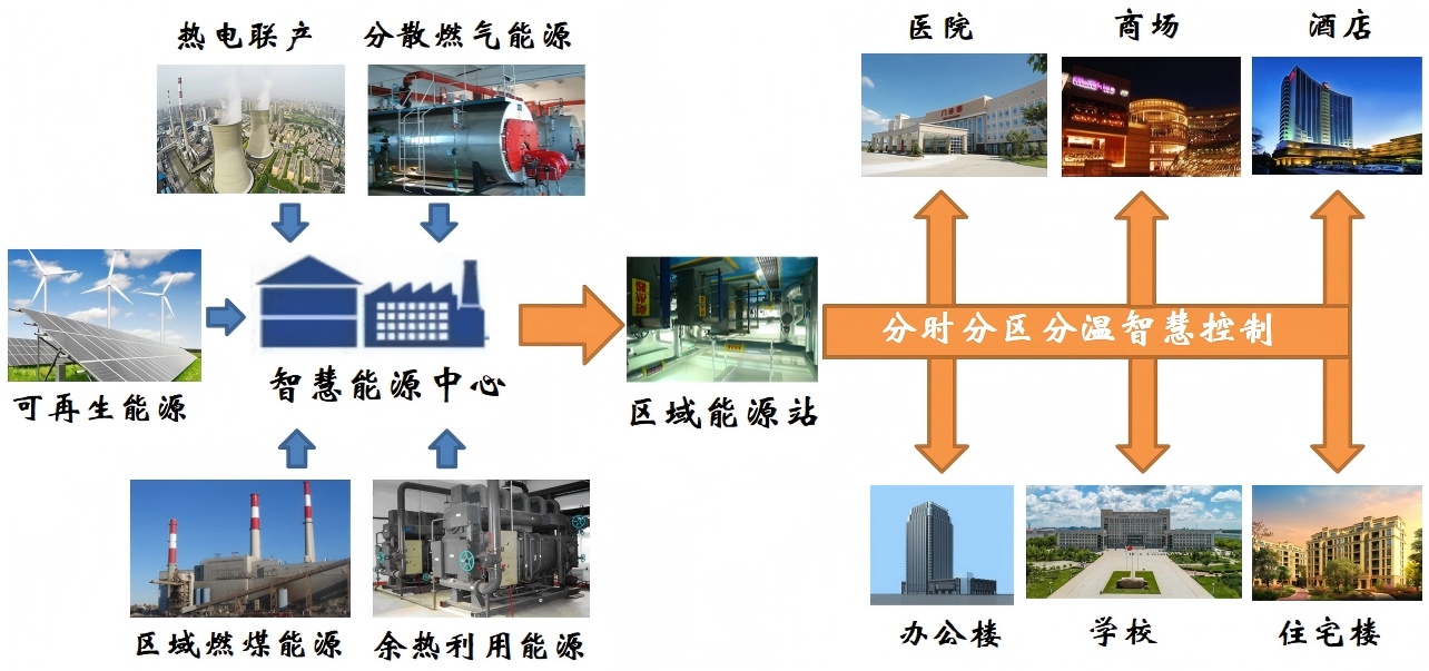 WPS图片(1).png
